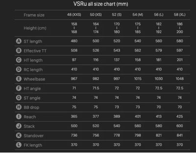 DARE VSRu MY23, strl L, Rival eTap AXS, Zipp 303S