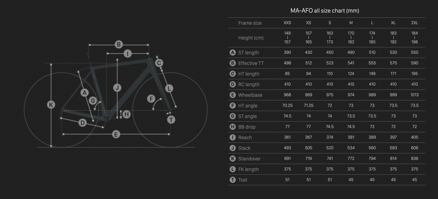MA-AFO Jade Noir Ultegra R8170 Di2